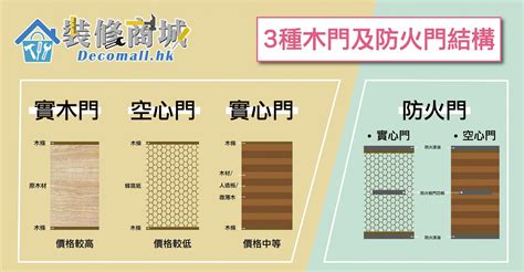 室外門|十款人氣大門款式，大門價錢&安裝費用&優缺點，風水位置 – 樂。